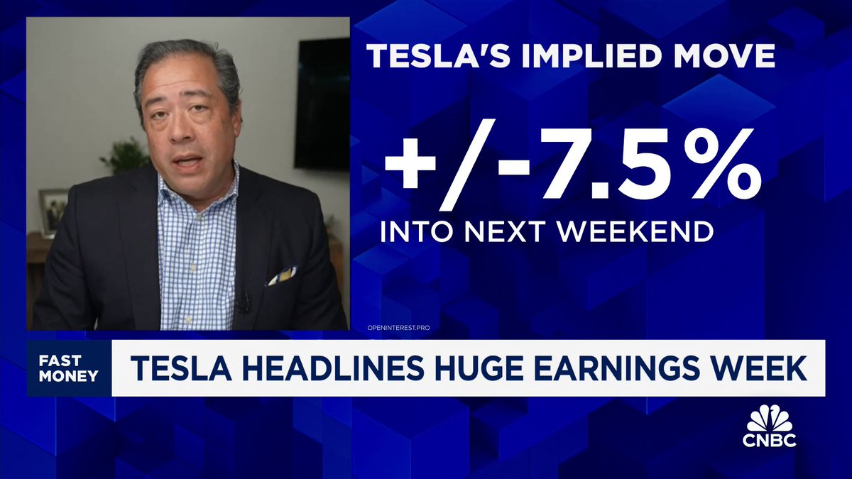 One options trader is betting more than $10 million that $TSLA will go higher after earnings next week! Michael C. Khouw lays out the action. Tim Seymour, Steve Grasso and Bonawyn Eison trade it.