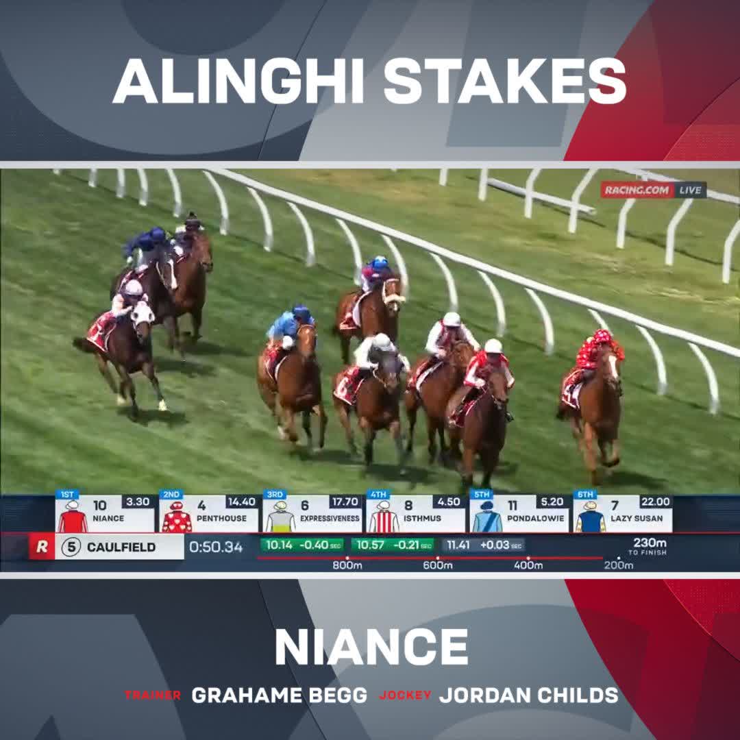 Niance returns in fine style to win the Listed Alinghi Stakes 🔥 Grahame Begg Racing Jordan Childs
