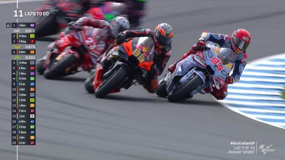 All action into Siberia! 👀 Marc Márquez is recovering from his bad start, he's up into 4th! Martin has a track limits warning already! ⚠️ #AustralianGP 🇦🇺
