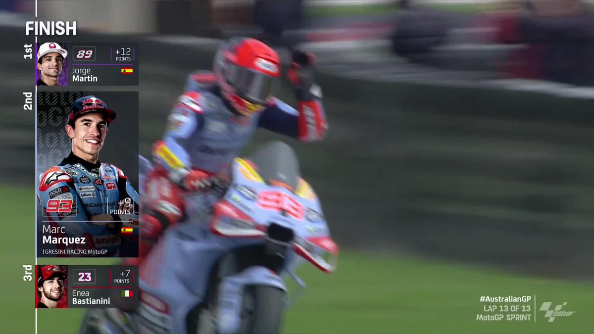 8th in the first sector, 2nd in the end 🙌 Marc Márquez continues his traditional comebacks 🤩 #AustralianGP 🇦🇺