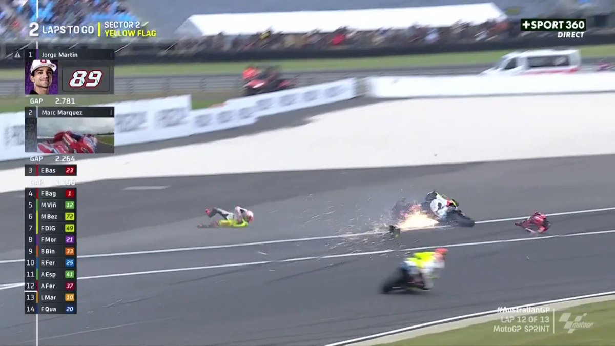 Grosse frayeur avec ce crash entre Bezzecchi et Viñales 😱 Les 2 pilotes vont bien malgré la violence de la chute, ils passeront des examens complémentaires dans la journée 🙏 #AustralianGP | #MotoGP