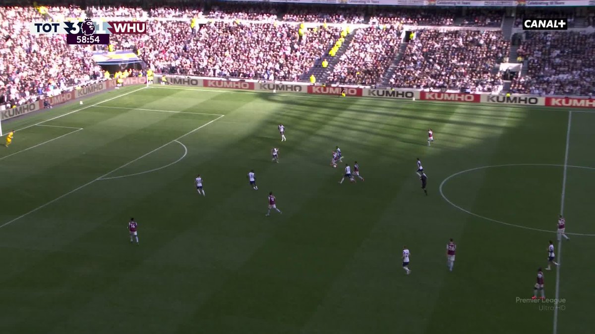 Heung-Min Son enrhume Todibo et enfonce un peu plus West Ham ! 🇰🇷⚽️ Retour gagnant après sa blessure. 🔥 🎥 CANAL+ Foot