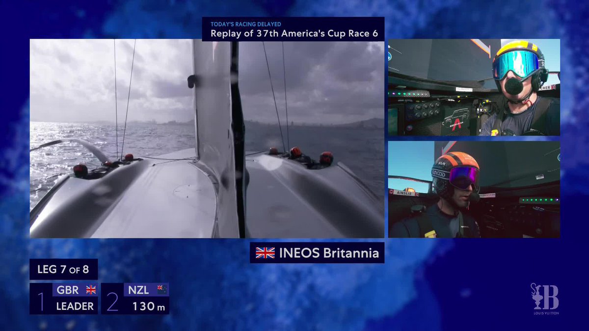 Winners of the Louis Vuitton 37th America's Cup Match