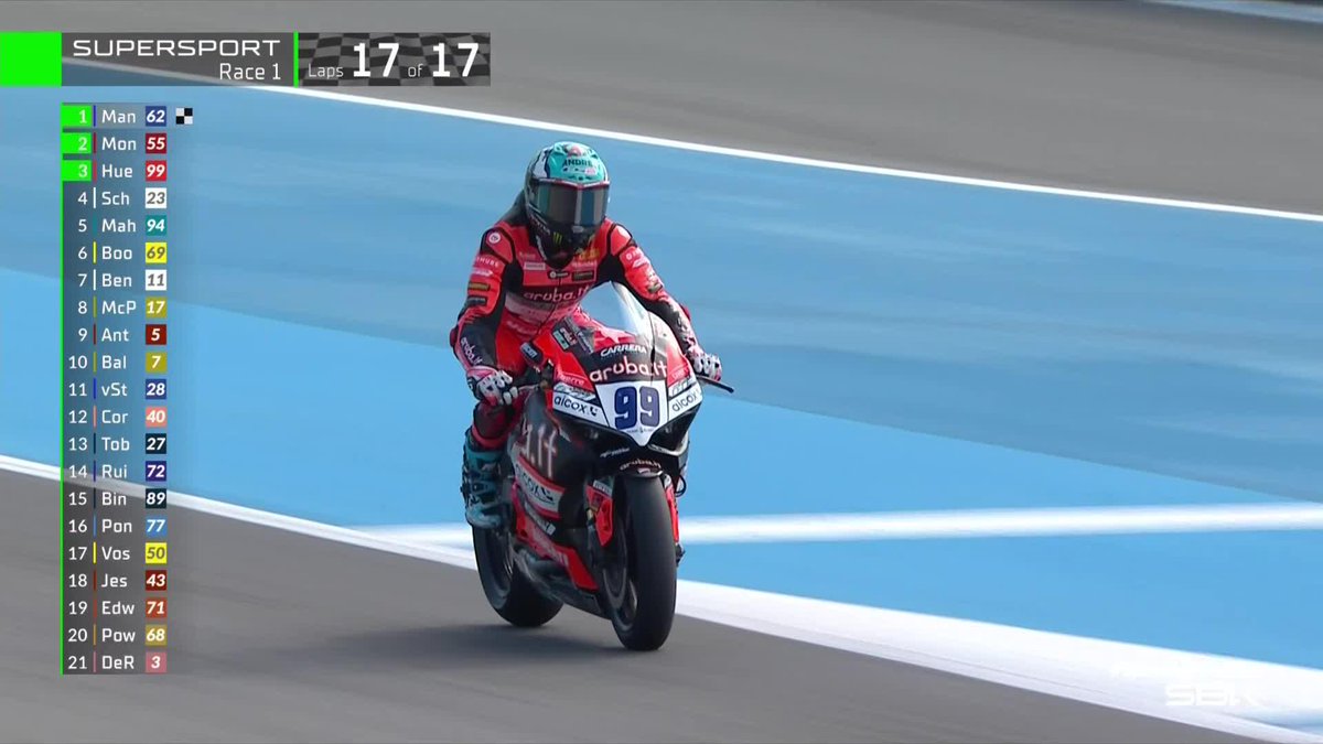 And you’re gonna hear him ROAR! 🦁🏆 adrianhuertas99 IS YOUR 2024 #WorldSSP CHAMPION! 👑🎉 #LionKingHuertas #SpanishWorldSBK 🇪🇸