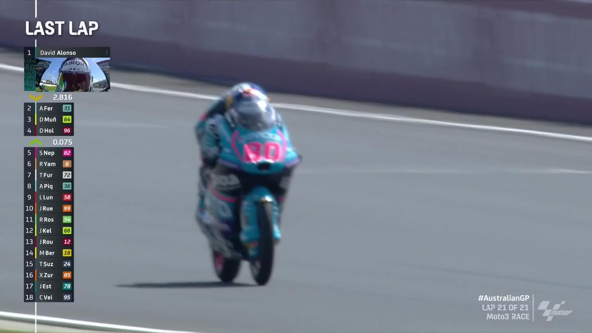🏁 #Moto3 RACE 🏁 MAKE IT 11! ALONSO WINS IN CHAMPION STYLE! 👑 #AustralianGP 🇦🇺