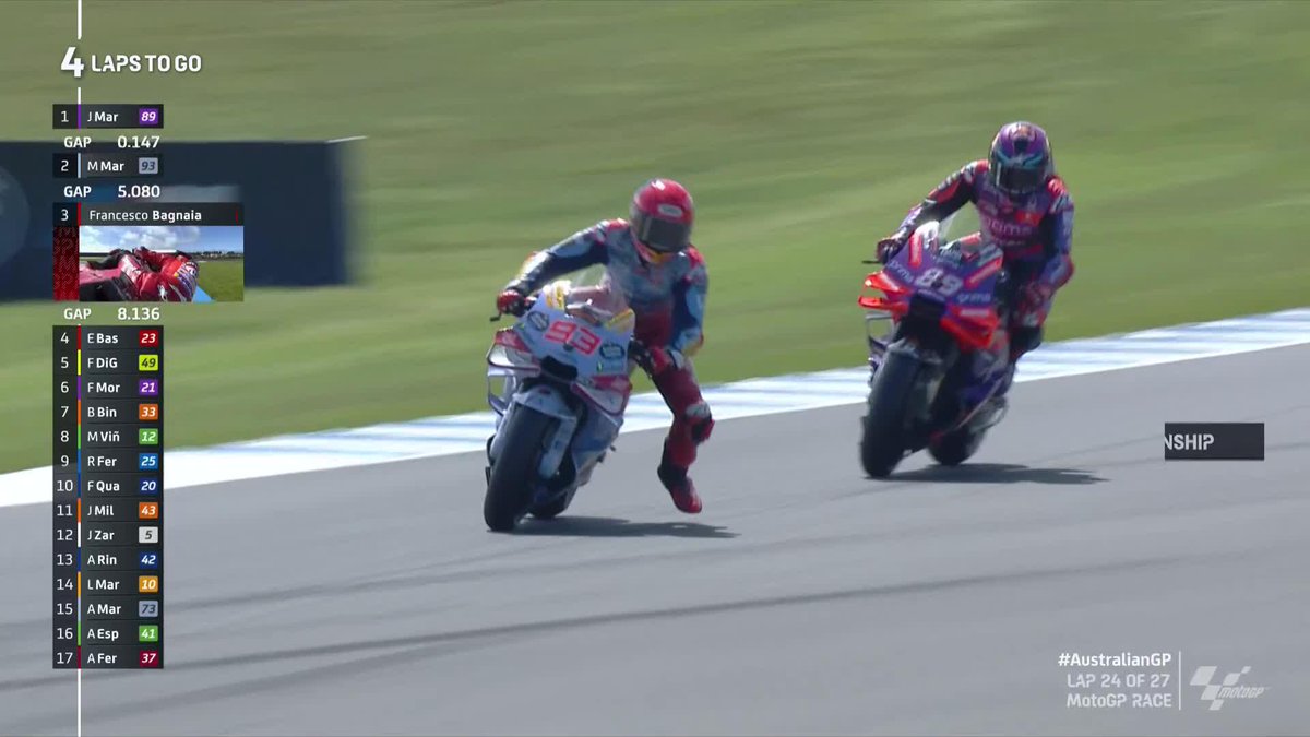 😮 @marcmaruez93 leads! The smallest of fractions wide and the 93 pounces! 👊 #AustralianGP 🇦🇺