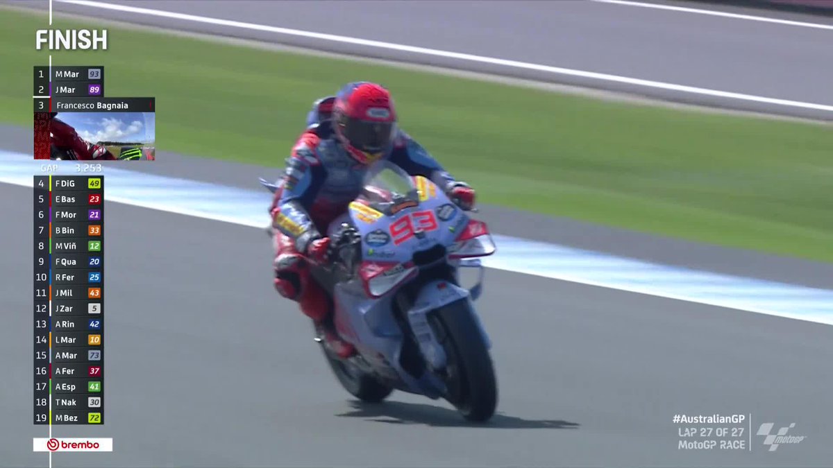 🔥 Marc Márquez, THE COMEBACK KING! 🥇 #AustralianGP 🇦🇺