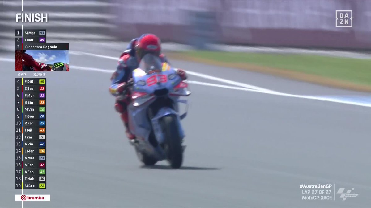 TODO ES POSIBLE CUANDO HABLAMOS DE MARC MÁRQUEZ En uno de sus circuitos fetiche, allí donde no ganaba desde 2019... ¡LO VOLVIÓ A HACER! ¡TERCERA VICTORIA DE LA TEMPORADA! 🔥🔥🔥 #AustralianGP 🇦🇺 #MotoGP 🏁