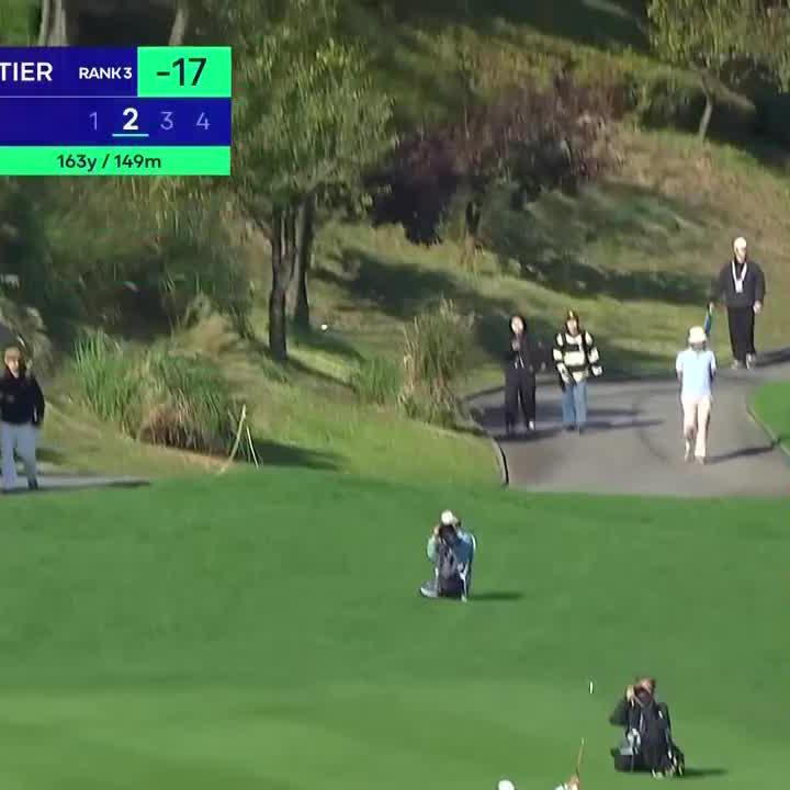 .Céline Boutier is your clubhouse leader at -18!!