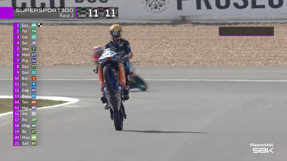 First ever Indonesian World Champion! ๐ฎ๐ฉ๐ฎ๐ฉ๐ฎ๐ฉ๐ฅ This #WorldSSP300 Race 2 goes down in history๐๐ #SpanishWorldSBK ๐ช๐ธ