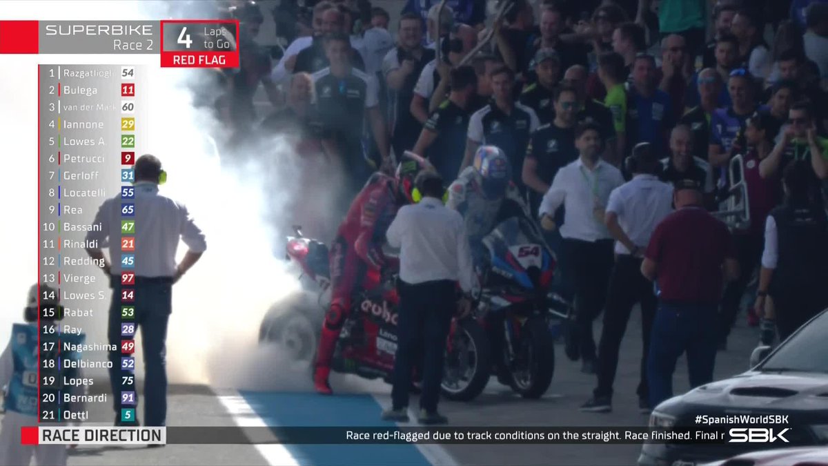 Our Championship top 2 riders celebrating together🔥💪 7oprak and Nicolò Bulega made this season exciting until the very end!⚔️ Thank you guys! #SpanishWorldSBK 🇪🇸