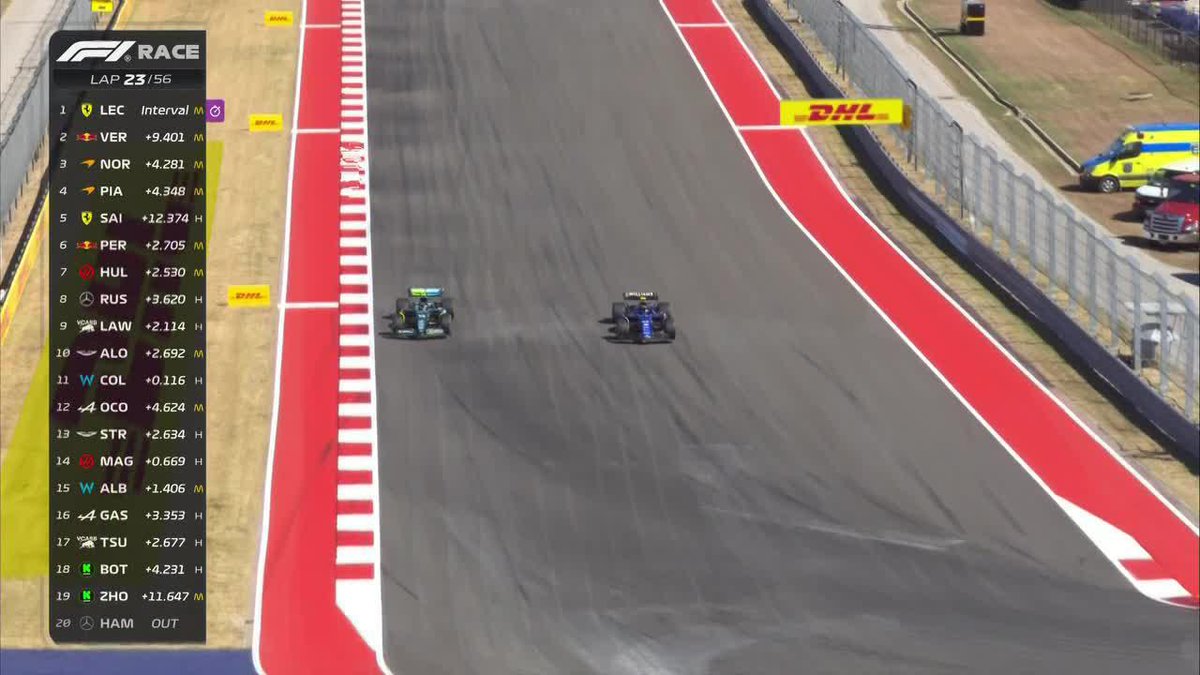 👏👏😱🇦🇷¡MASTERCLASS DE COLAPINTO PARA PASAR A ALONSO! Espectacular la maniobra de Franco sobre el español en el #USGP. ▶️ Más 🏎️ #Fórmula1 en #DisneyPlus Premium