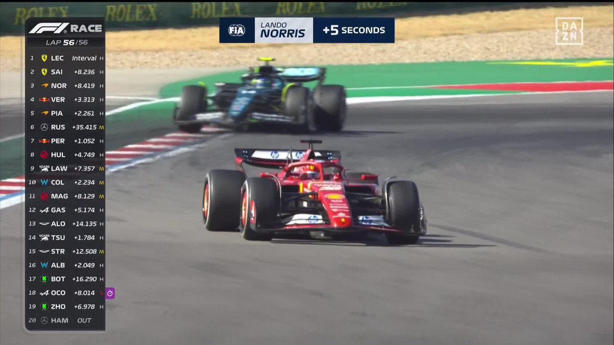 ¡LE METEN CINCO SEGUNDOS DE SANCIÓN A LANDO NORRIS! 🔥 #USADAZNF1 🇺🇸