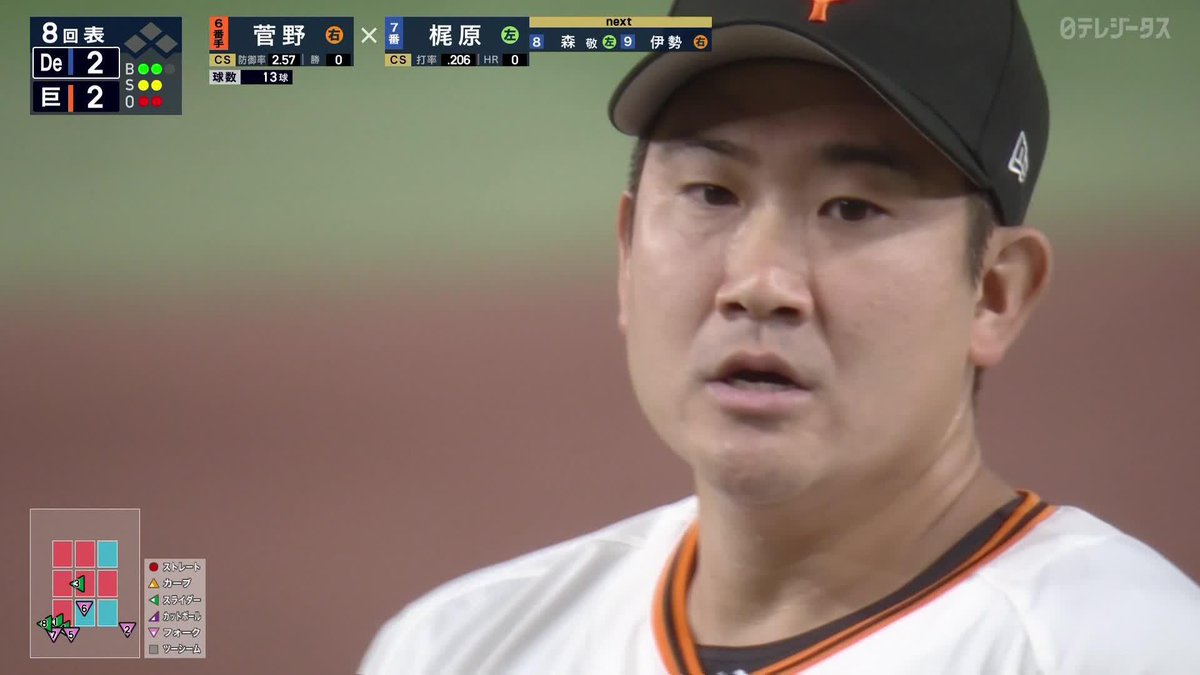 ／ エースに託す ＼ 8回から #菅野智之 #小林誠司 #スガコバ で日本シリーズ出場権を取りに行く ⚾プロ野球（2024/10/21) 🆚巨人×DeNA 📱Live on DAZN #DAZNプロ野球 #ここがMAX #giants