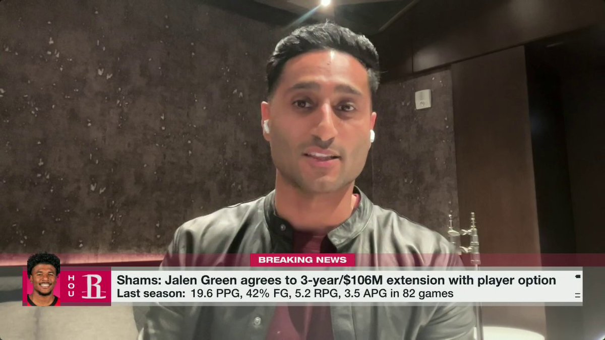 Jalen Green has agreed to a three-year, $106 million rookie contract extension with the Rockets, his agents told Shams Charania and Bobby Marks. Green is the first NBA player to successfully negotiate a 2-plus-1 rookie extension on a nine-figure deal.