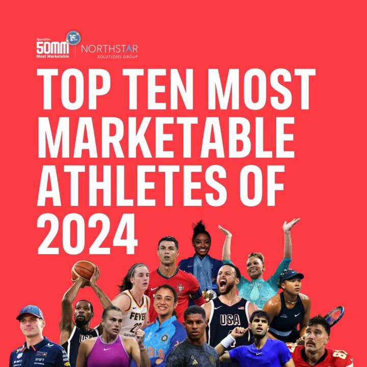 This year's #SP50MM top ten... 1️⃣ Simone Biles 2️⃣ Vinicius Junior 3️⃣ Lebron James 4️⃣ Caitlin Clark 5️⃣ Lionel Messi 6️⃣ Rebeca Andrade 7️⃣ Kylian Mbappe 8️⃣ Ilona Maher 9️⃣ Cristiano Ronaldo 🔟 Katie Ledecky