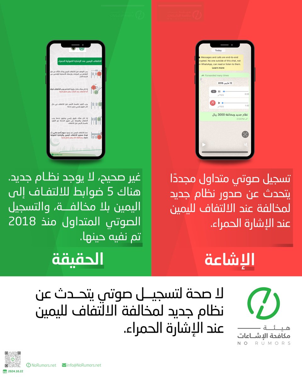 لا صحة لتسجيل صوتي متداول مجدداً يتحدث عن نظام جديد لمخالفة الالتفاف لليمين عند الإشارة الحمراء.