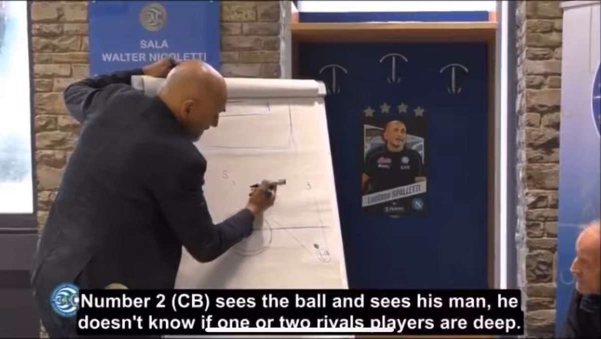I was today years old when I realised that scanning the position of the Assistant Referee can help a forward time their runs, even when they cannot see the whole defensive line! #Spalletti Credit: Juani Jimena