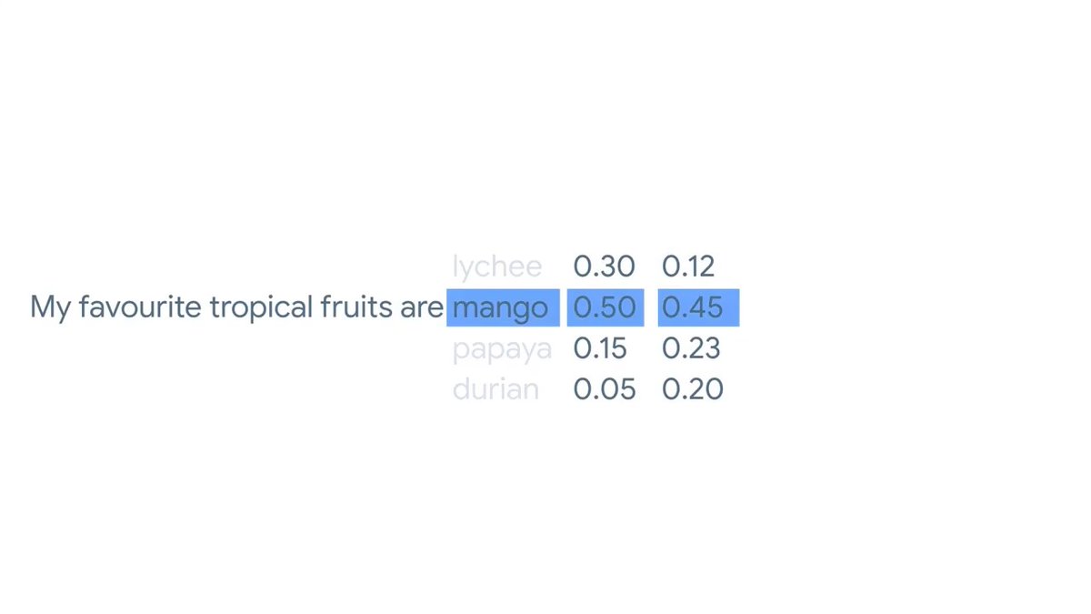 Today, we’re open-sourcing our SynthID text watermarking tool through an updated Responsible Generative AI Toolkit. Available freely to developers and businesses, it will help them identify their AI-generated content. 🔍 Find out more →