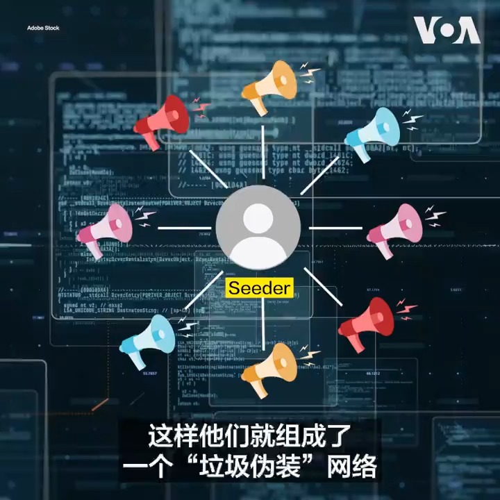 美国情报官员和虚假信息专家都警告称中国正通过一个叫做“垃圾伪装”的互联网行动试图影响美国的公共舆论。究竟什么是“垃圾网络”？为什么这个行动已经被曝光，却依然无法受到有效的治理？美国之音对话了台湾民主实验室的专家来解释这一话题：