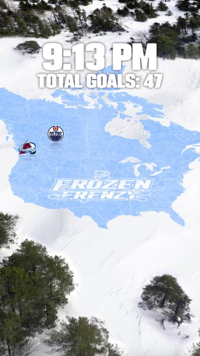 The goal scoring was frantic during Frozen Frenzy. 😳