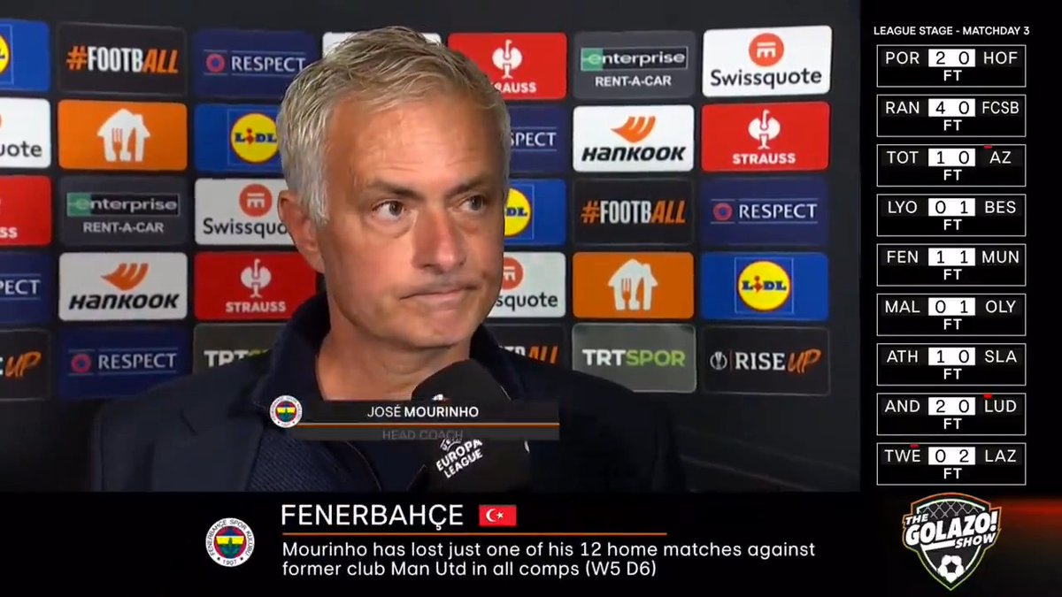 I prefer not to speak (2024 edition) Another classic José Mourinho postgame presser 🗣️