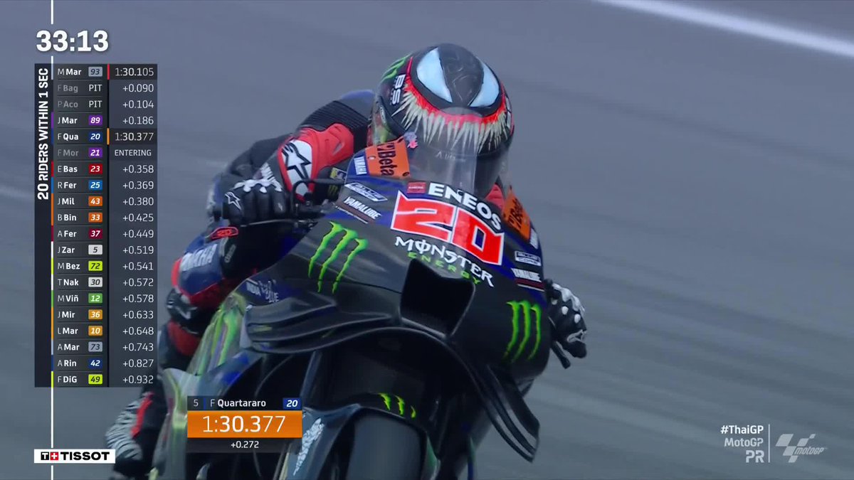 Fighting with it! fabio quartararo's looking strong here today 💪 #ThaiGP 🇹🇭