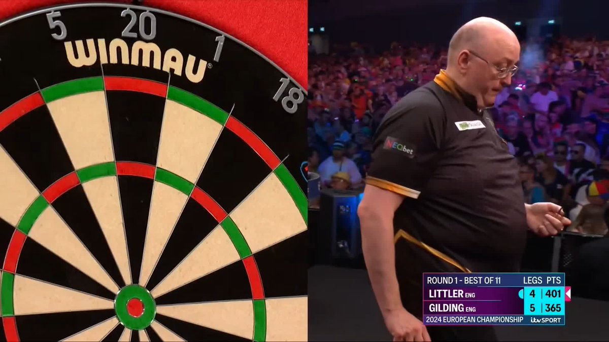 GILDING STUNS LITTLER 🤯 What a win for Andrew Gilding as he beats Luke Littler 6-4 to set up a second round clash with Pietreczko in Dortmund. A huge shock on Day Two! 📺 #ECDarts24 | R1