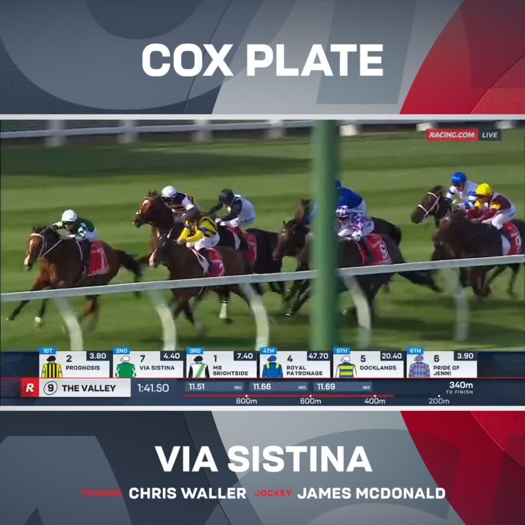 "A CENTURY OF THE VERY BEST!" After a dramatic week, VIA SISTINA wins the 2024 Cox Plate & gives James McDonald 100 Group 1 victories ๐ Chris Waller Racing