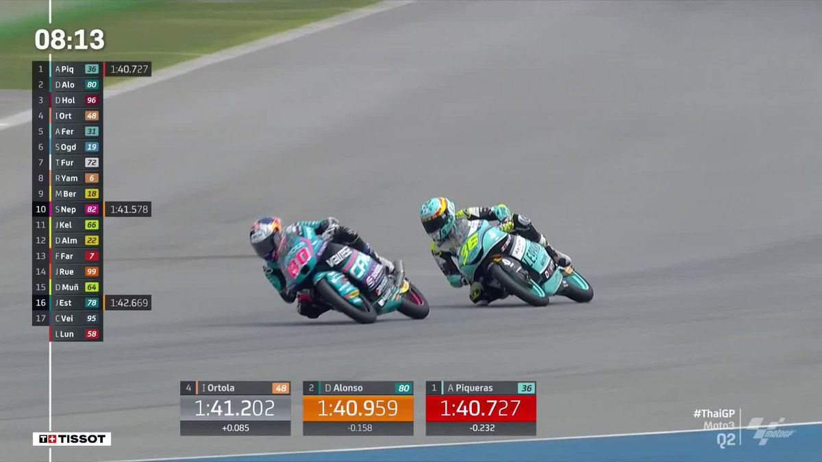 The first two into the 1:40s in this session! Piqueras leads Alonso at the end of the first runs 💨 #ThaiGP 🇹🇭