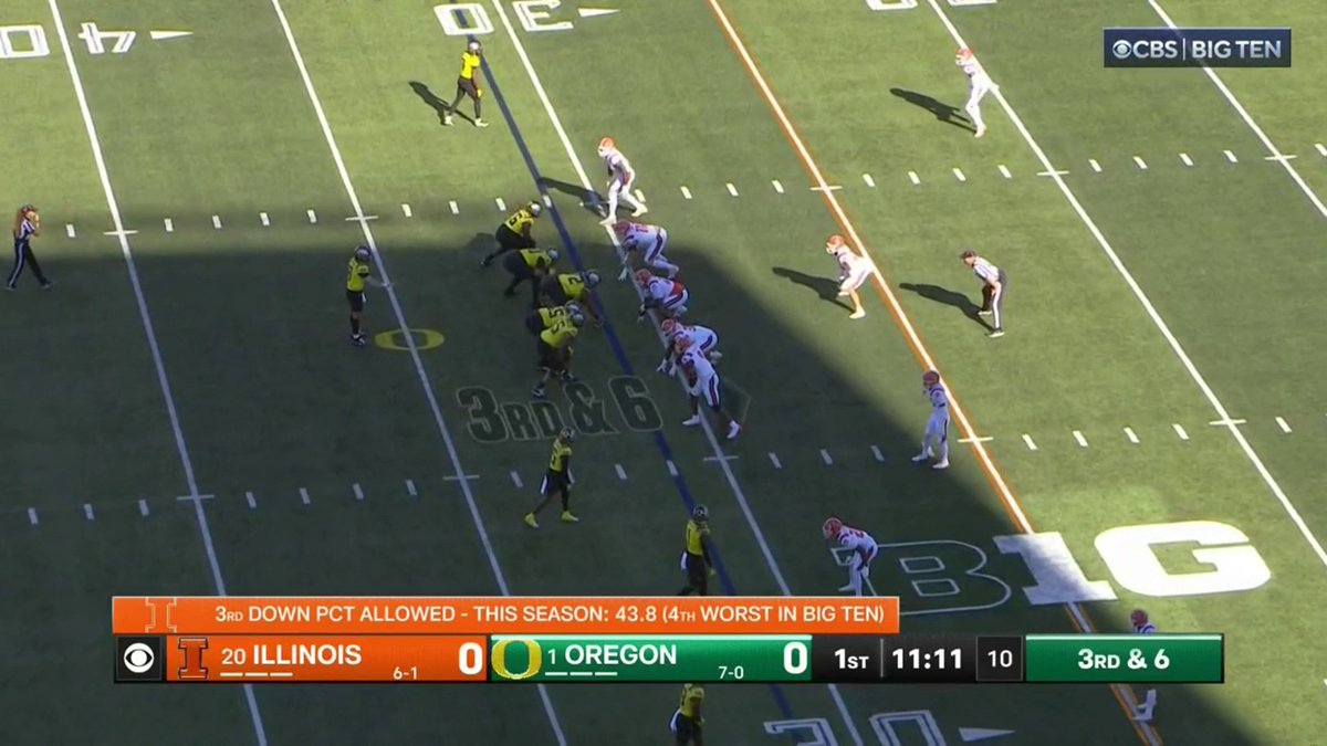 DILLON GABRIEL TO TEZ JOHNSON. What a start for Oregon.