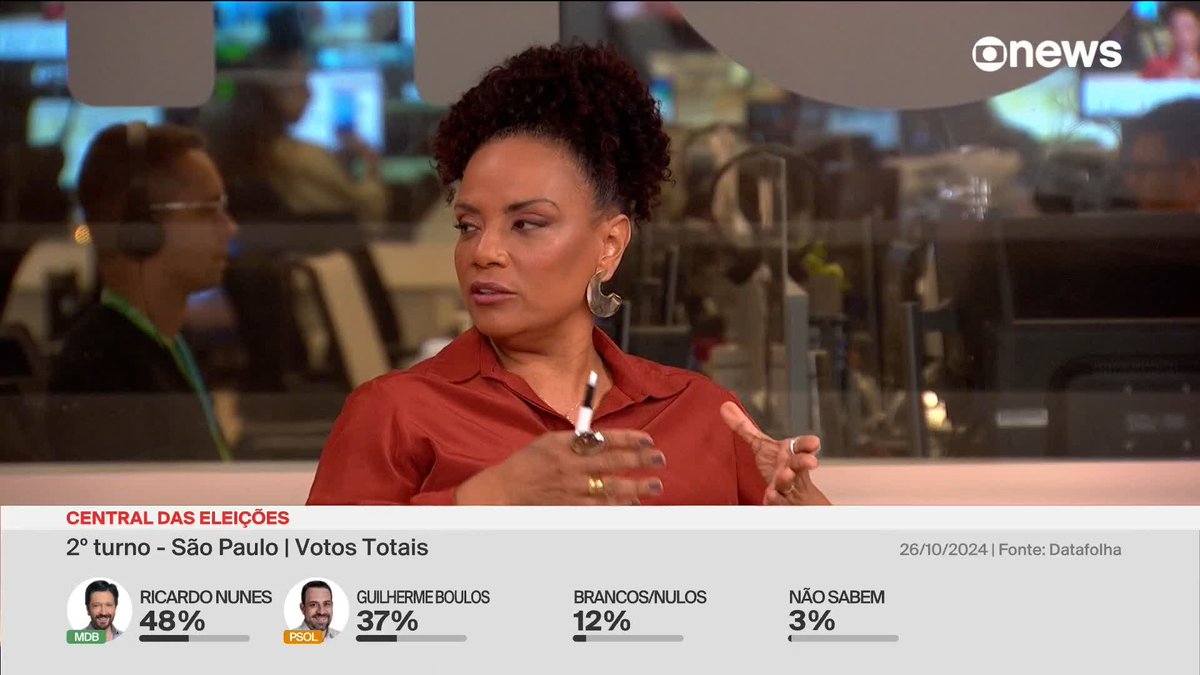 “Não acho que faltou um 2º turno maior, acho que a campanha do Boulos perdeu muito tempo no 1º turno”, destaca Flávia Oliveira. "E Nunes perdeu potência. O eleitorado que poderá elegê-lo amanhã é menos convicto do que era no 1º turno”. ➡ Assista à #CentraldasEleições: #GloboNews #Eleições2024