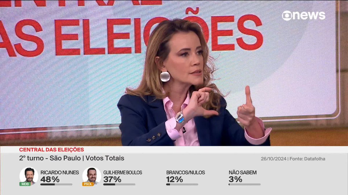 Matuza: "O Boulos parece que encaixou a campanha, mas precisava de mais uma semana", Ah jura!! Precisava mais uns 2 anos.