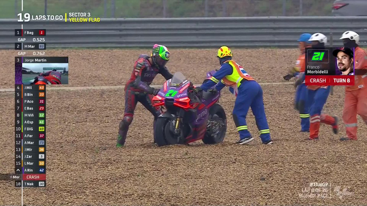 Franky's race is over! 💥 #ThaiGP 🇹🇭