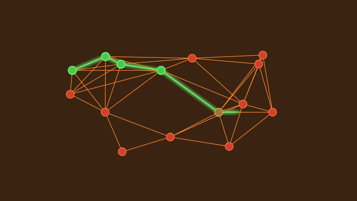 Dijkstra’s algorithm doesn’t just tell you the fastest route to one destination. Instead, it gives you an ordered list of travel times from your current location to every other point that you might want to visit — a solution to what researchers call the single-source shortest-paths problem.
