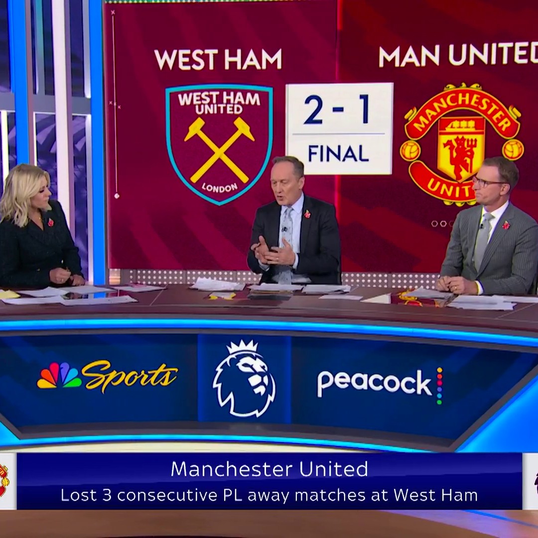 Was a 2-2 draw a fair result between Arsenal and Liverpool? Rebecca Lowe, Lee Dixon and Robbie Mustoe share their thoughts.