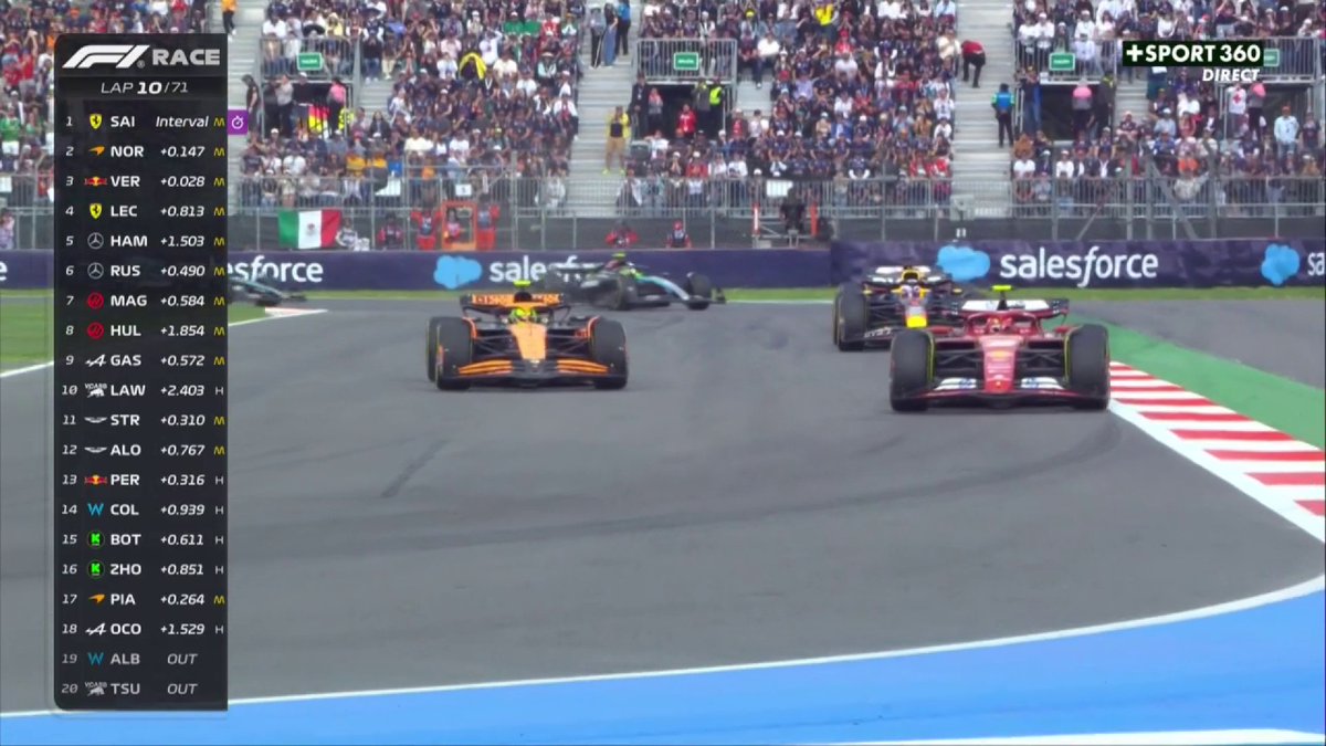 QU'EST-CE QU'IL VIENT DE SE PASSER ? 🤯🤯🤯 #MexicoGP #F1