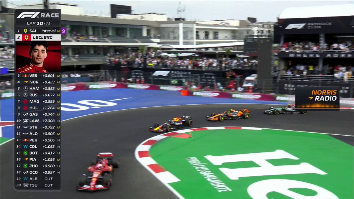 LANDO AND MAX CLASH ⚔️ Their battle lets Charles Leclerc through into second! 👇