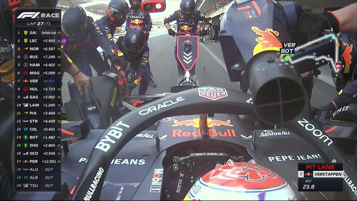 An eternity for Max ⌛ He serves his 20-seconds worth of penalties during his first pit stop ⏱️