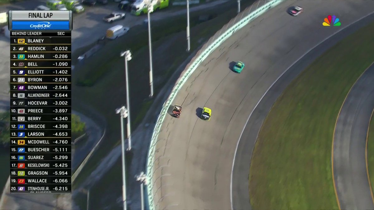 TYLER REDDICK PASSES RYAN BLANEY IN THE FINAL CORNER! HE WINS AT HOMESTEAD-MIAMI AND IS GOING TO THE NASCAR CHAMPIONSHIP!