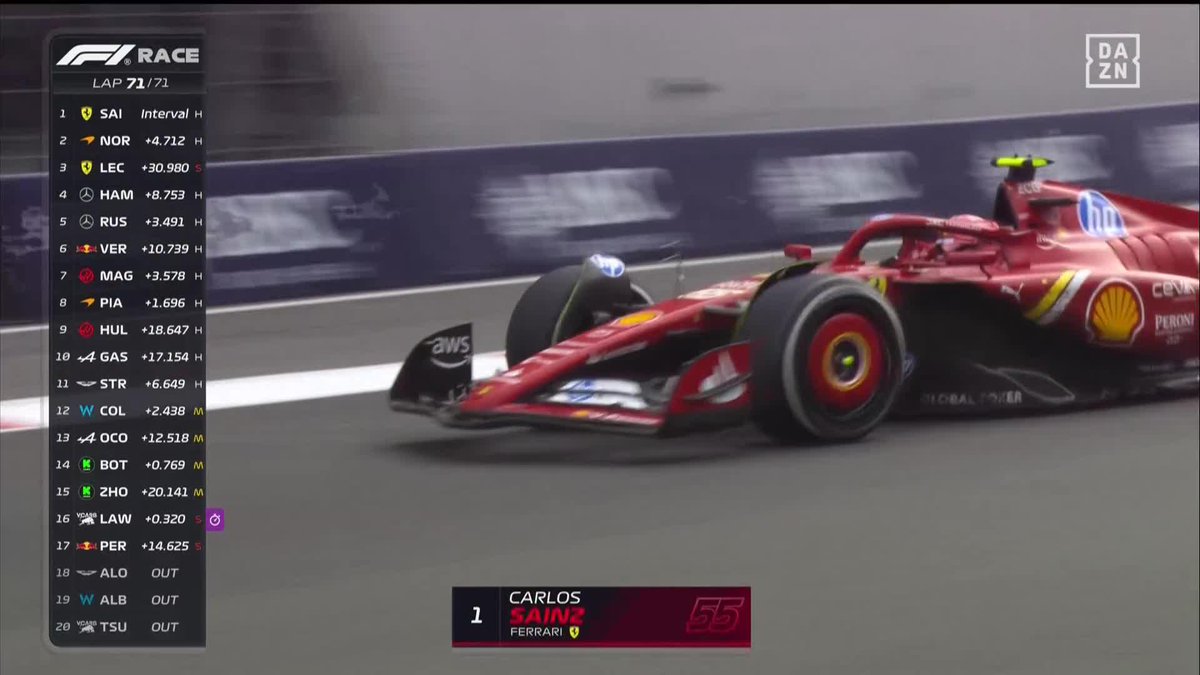 🔴 CELÉBRALO PORQUE ESTA VICTORIA YA ES TUYA, CARLOS 🔴 Sainz nos regala una masterclass y se lleva un triunfo incontestable 👏👏👏👏 #MexicoDAZNF1 🇲🇽