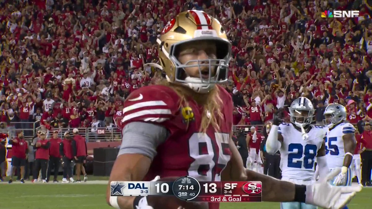 Happy #NationalTightEndsDay, George Kittle! 🔥 📺 NBC &amp; Peacock