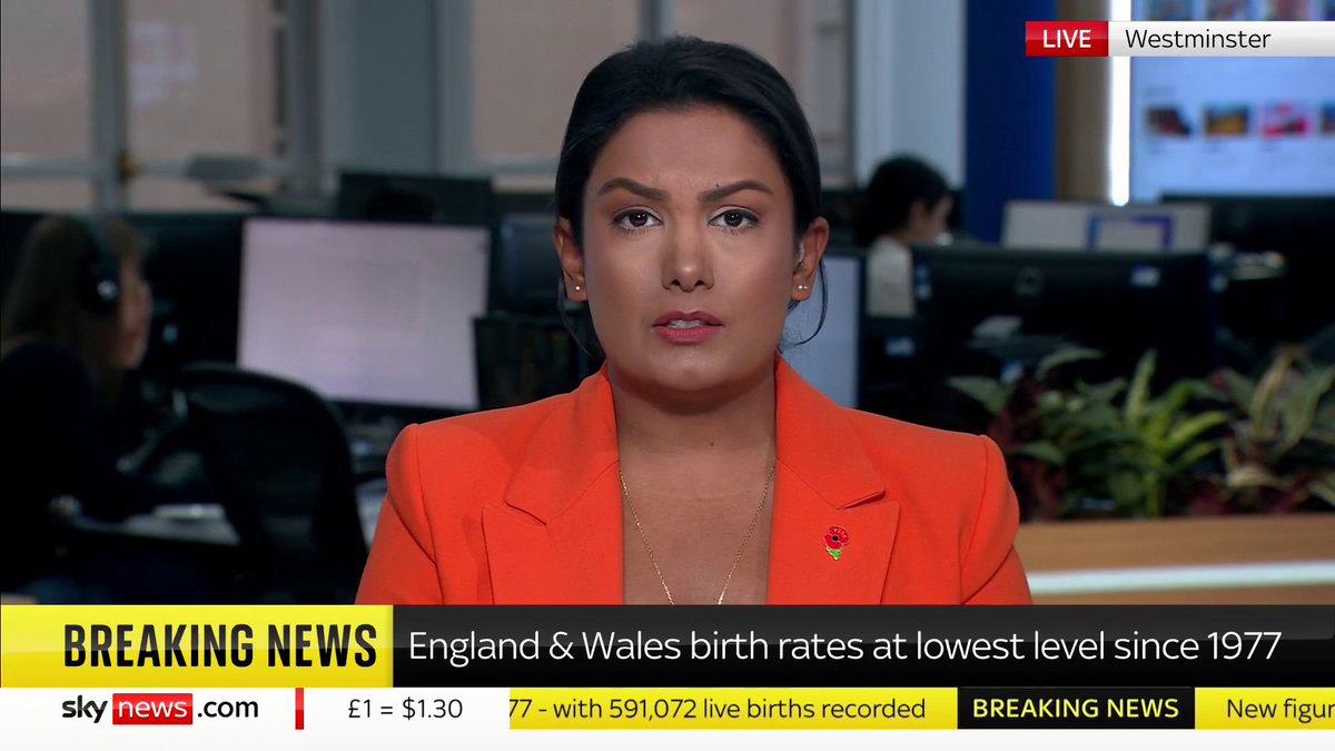 BREAKING: The fertility rate in England and Wales has fallen to the lowest level since records began, according to government data. Sky's Ashna Hurynag has the latest. Read more: 📺 Sky 501, Virgin 602, Freeview 233 and YouTube