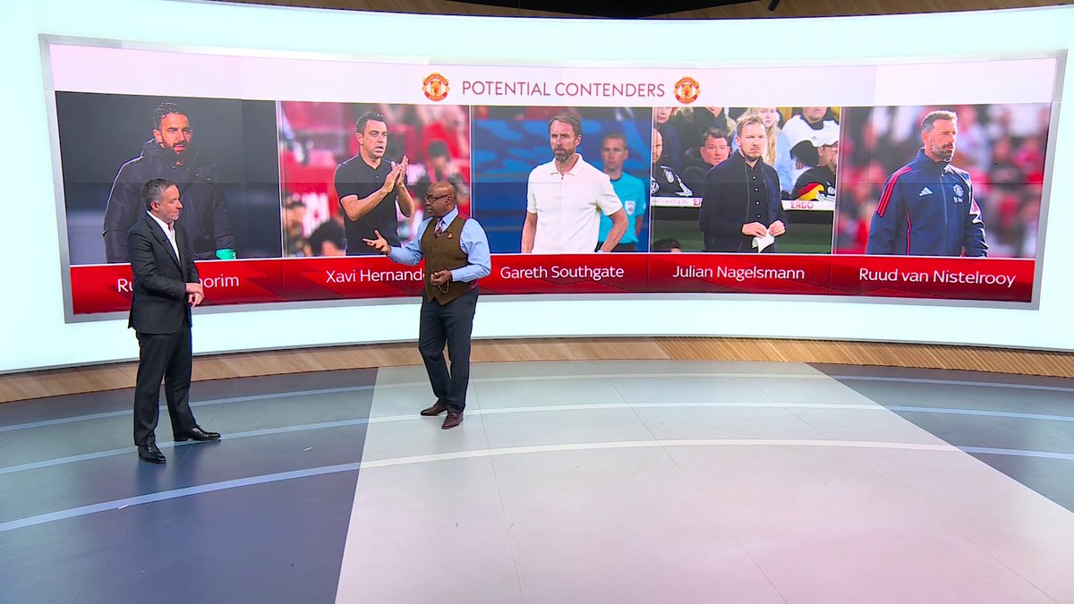 Kaveh Solhekol assesses the potential managerial candidates to take over from Erik ten Hag including the likes of Ruben Amorim, Xavi and Julian Nagelsmann 🔴🚨