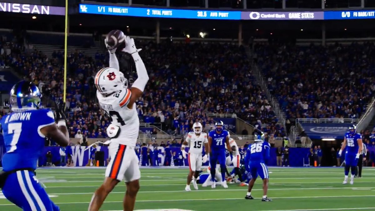 Jay Crawford. ๐๐จ๐ฉ ๐ฌ๐ก๐๐ฅ๐. โ
247Sports True Freshman of the Week โ
Top True Freshman Standout โ
PFF College's #๏ธโฃ1๏ธโฃ graded True Freshman defender in the nation and SEC Team of the Week ๐ jalyn crawford
