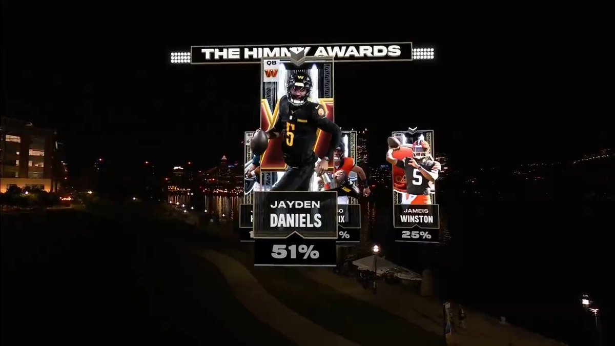 .Jayden Daniels: still him NFL on ESPN | #RaiseHail