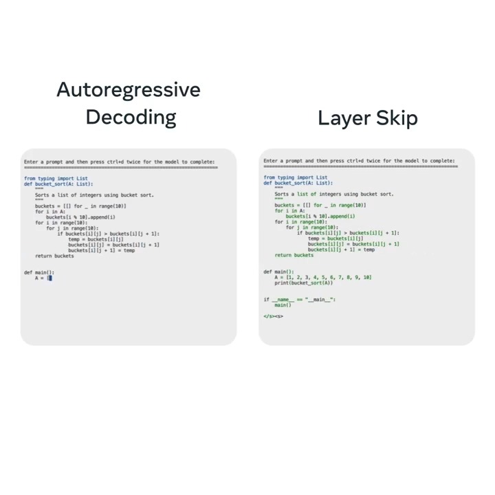 We previously shared our research on Layer Skip, an end-to-end solution for accelerating LLMs from researchers at Meta FAIR. It achieves this by executing a subset of an LLM’s layers and utilizing subsequent layers for verification and correction. We’re now releasing inference code and fine-tuned checkpoints for this work. Model weights on Hugging Face ➡️ More details ➡️ We hope that releasing this work will open up new areas of experimentation and innovative new research in optimization and interpretability.
