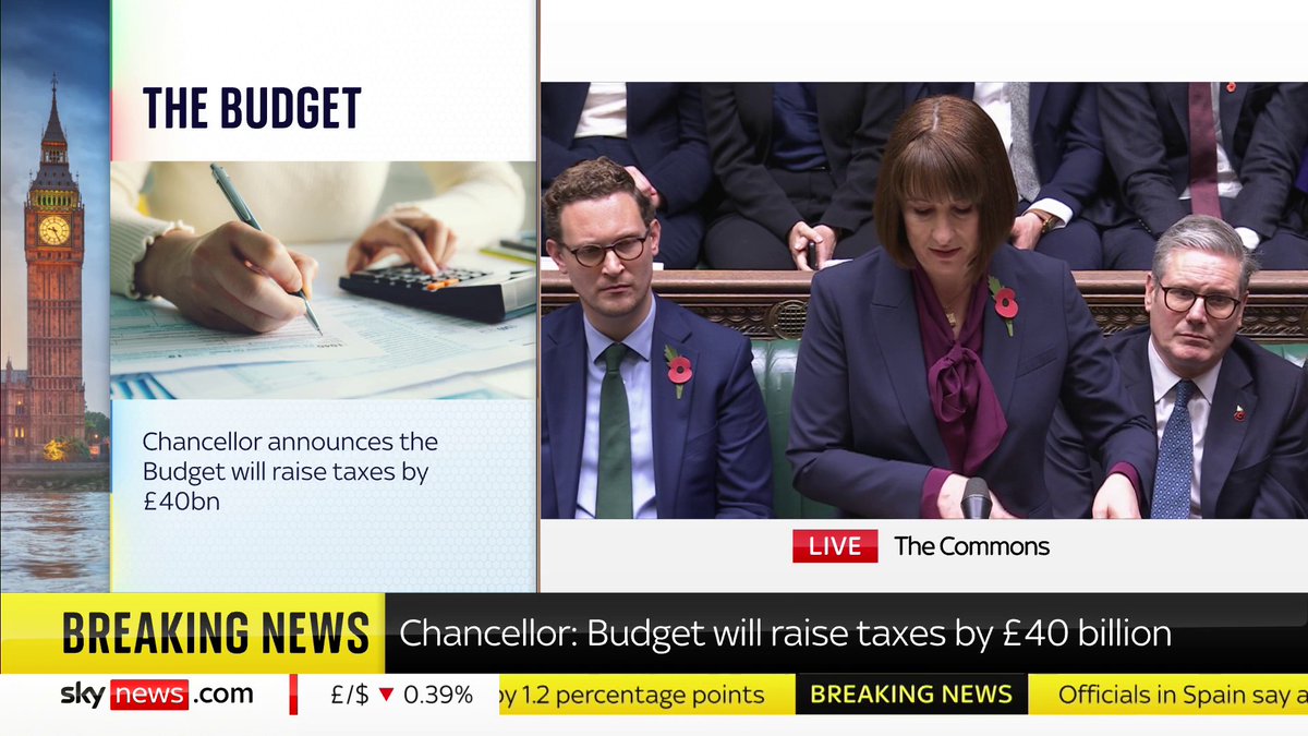 Thanks to the Chancellor's budget plans, draught drinks in the pub will be 1P cheaper 🍺!! Budget latest: 📺 Sky 501, Virgin 602, Freeview 233 and YouTube