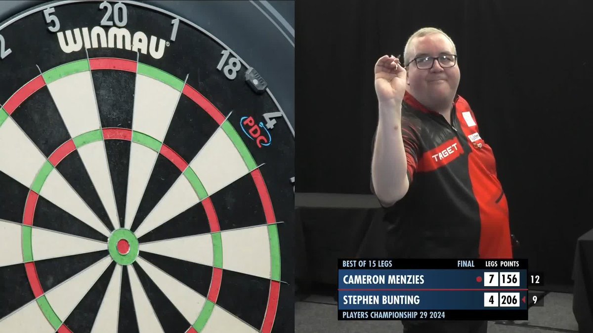 MENZIES TAKES THE TITLE! 🏆 Cameron Menzies wins his first PDC ranking title! 🙌 The Scot defeats Stephen Bunting 8-4 in the #PC29 final! 👏