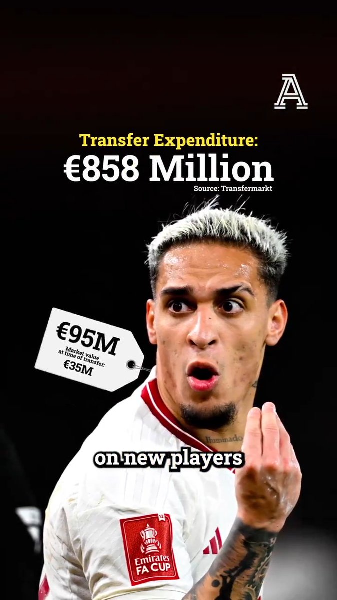 Just some underlying numbers stolen from Mark Carey superbly edited by Don Ma